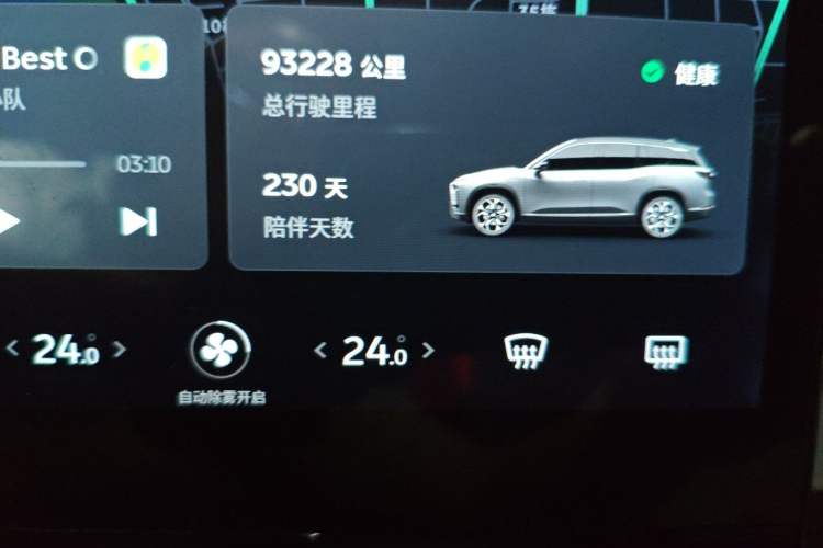 Used Nio ES8 2020 580 km Range Six-Seater Version Odometer Close Up