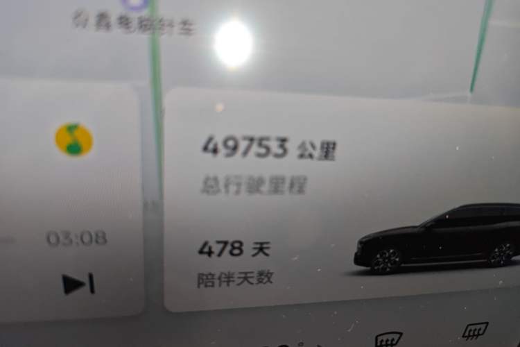Used Nio ES8 2020 580 km Signature Edition 7-Seater Version Odometer Close Up