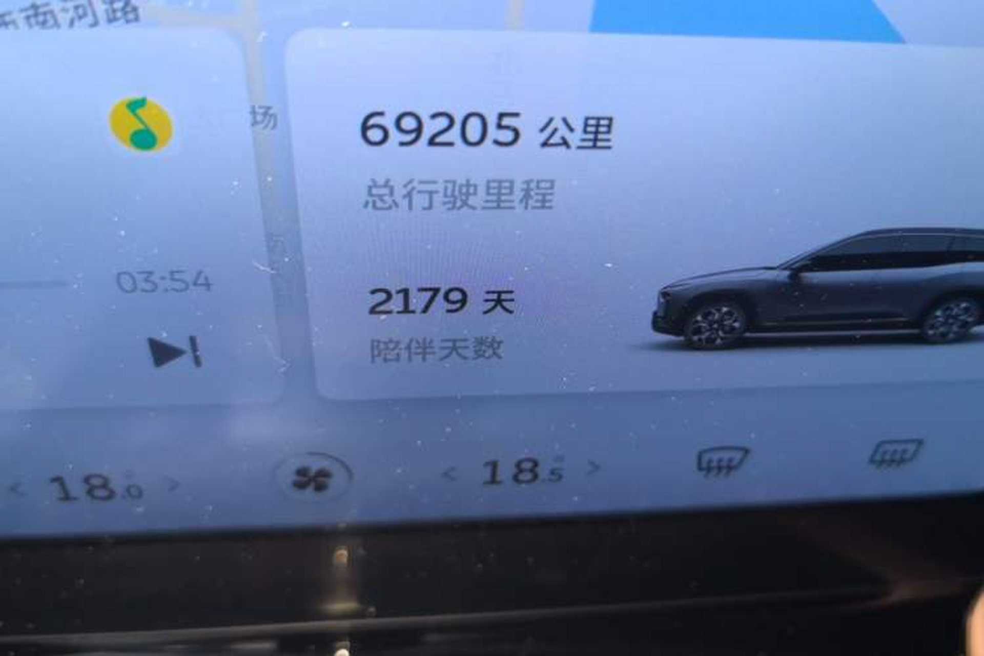 Used Nio ES8 2020 415 km Signature Edition 6-Seater Version Odometer Close Up