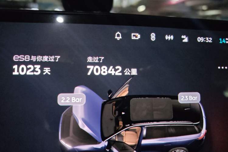 Used Nio ES8 2023 75 kWh Executive Edition Odometer Close Up
