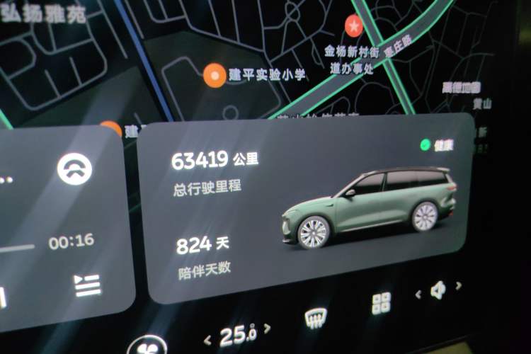 Used Nio ES8 2023 75 kWh Odometer Close Up
