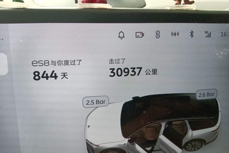 Used Nio ES8 2023 75 kWh Odometer Close Up