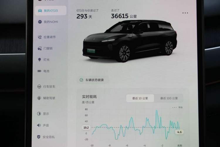 Used Nio ES8 2024 75 kWh Executive Edition Odometer Close Up