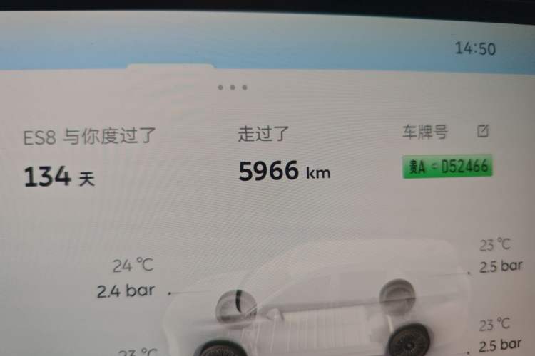 Used Nio ES8 2026 Model 6-seat Executive Luxury Edition Odometer Close Up