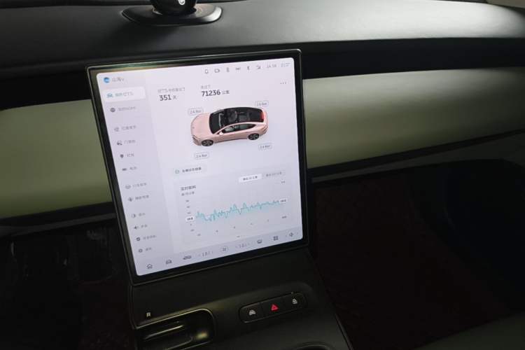 Used Nio ET5 2022 75 kWh Audio And AC Panel