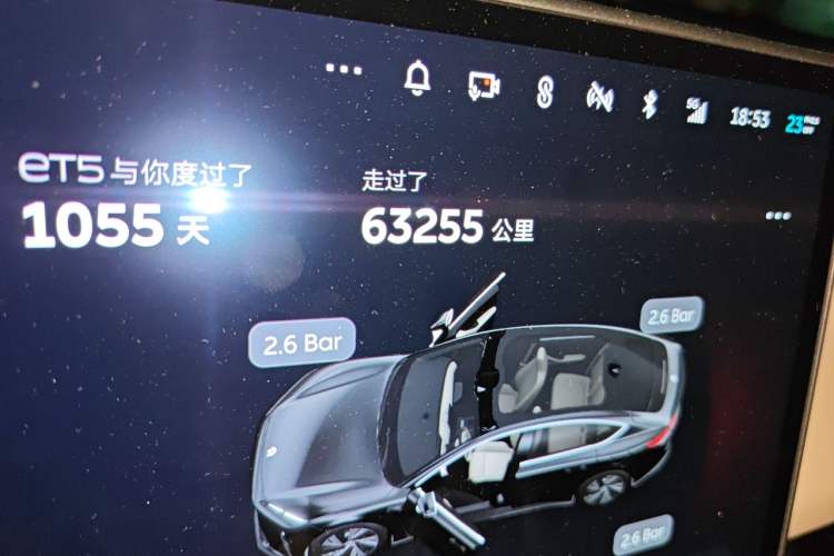 Used Nio ET5 2022 75 kWh Odometer Close Up