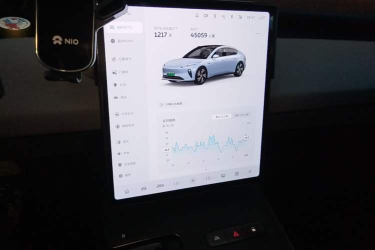 Used Nio ET5 2022 75 kWh Audio And AC Panel
