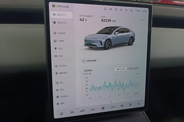 Used Nio ET5 2022 75 kWh Audio And AC Panel