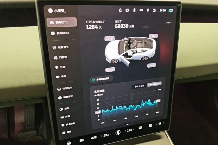 Used Nio ET5 2022 75 kWh Audio And AC Panel