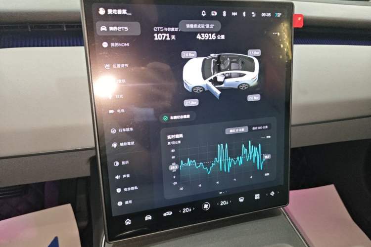 Used Nio ET5 2022 75 kWh Audio And AC Panel