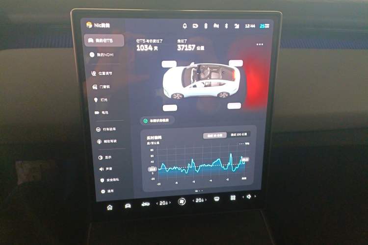 Used Nio ET5 2022 75 kWh Audio And AC Panel