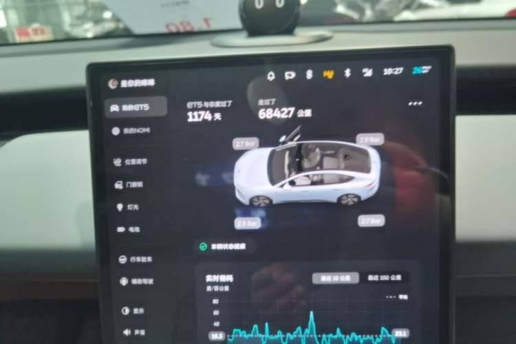 Used Nio ET5 2022 75 kWh Instrument Cluster
