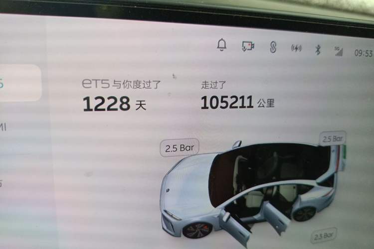 Used Nio ET5 2022 75 kWh Odometer Close Up