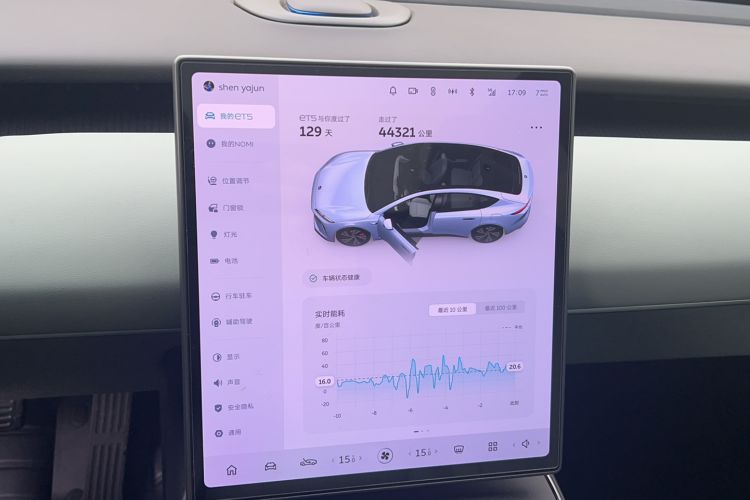 Used Nio ET5 2022 75 kWh Odometer Close Up