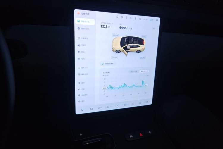 Used Nio ET5 2022 75 kWh Audio And AC Panel