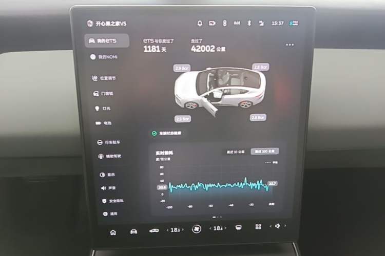 Used Nio ET5 2022 75 kWh Audio And AC Panel