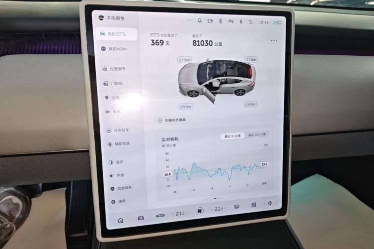 Used Nio ET5 2022 75 kWh Audio And AC Panel