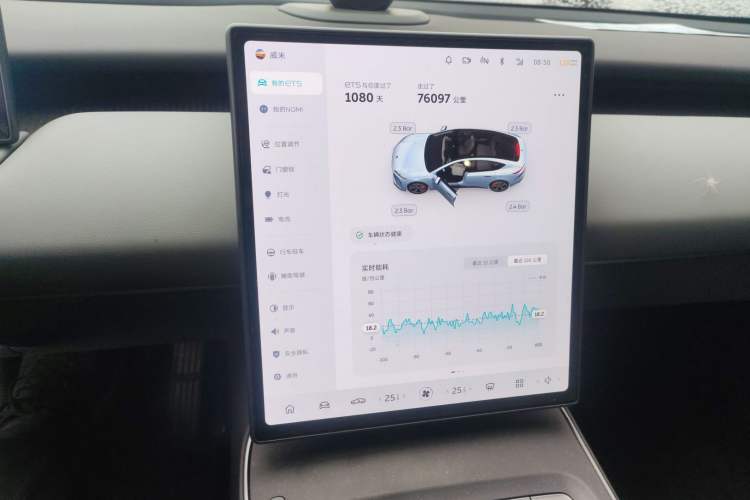 Used Nio ET5 2022 75 kWh Audio And AC Panel