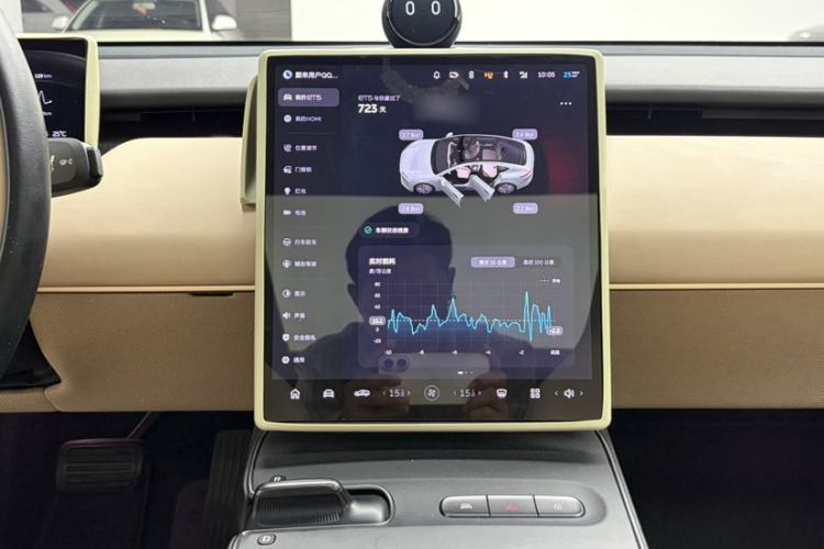 Used Nio ET5 2022 75 kWh Interior 6