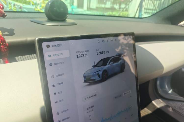 Used Nio ET5 2022 75 kWh Odometer Close Up