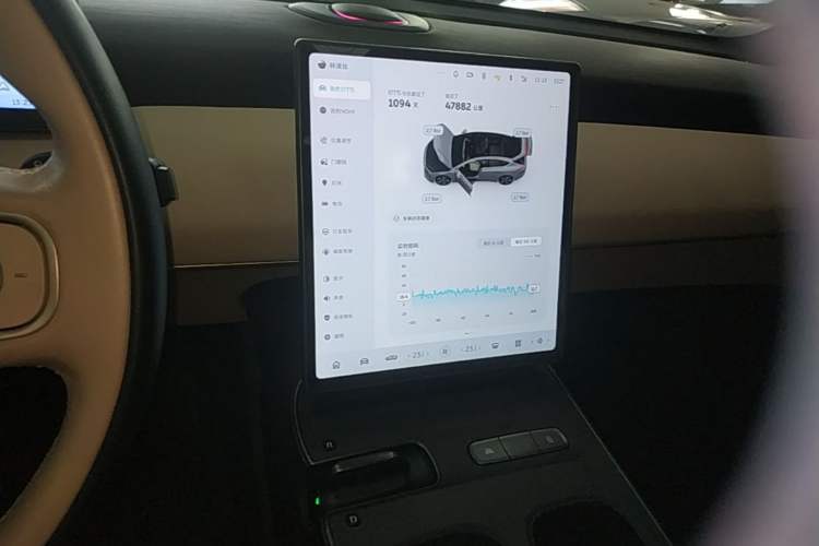 Used Nio ET5 2022 75 kWh Audio And AC Panel