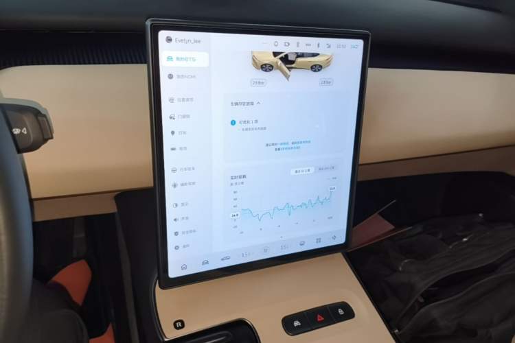 Used Nio ET5 2022 75 kWh Audio And AC Panel