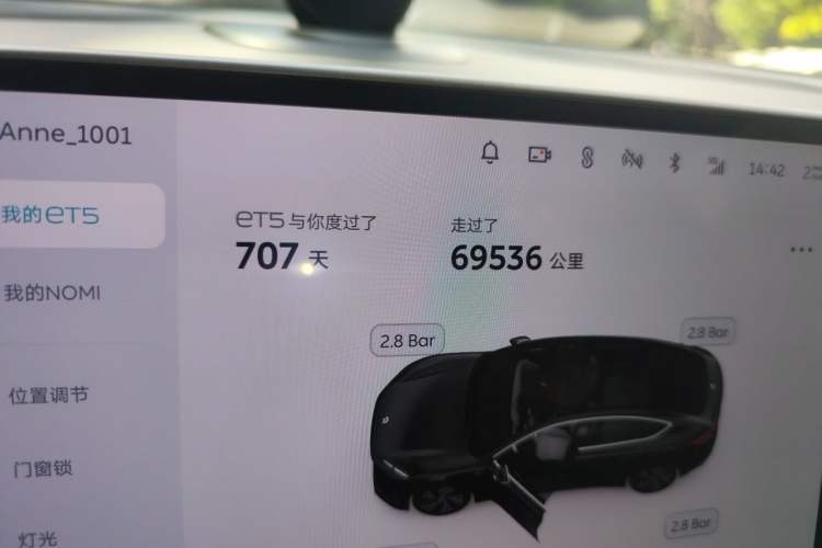 Used Nio ET5 2024 75 kWh Odometer Close Up