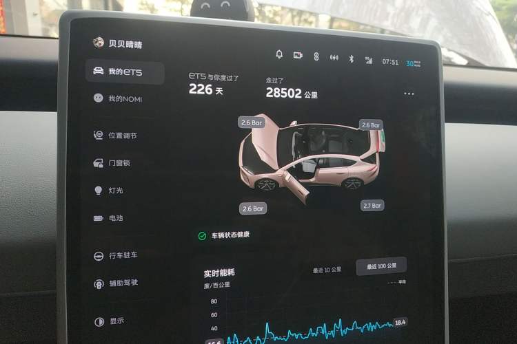 Used Nio ET5 2024 75 kWh Instrument Cluster