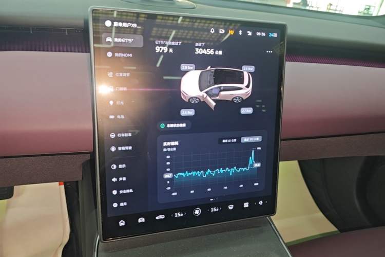 Used Nio ET5T 2023 75 kWh Touring Audio And AC Panel