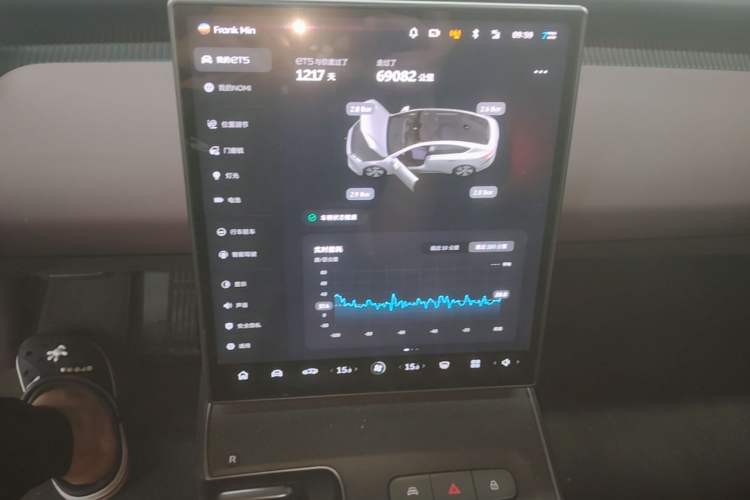 Used Nio ET5T 2023 75 kWh Touring Audio And AC Panel