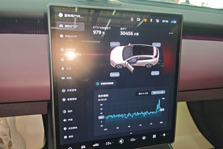 Used Nio ET5T 2023 75 kWh Touring Instrument Cluster