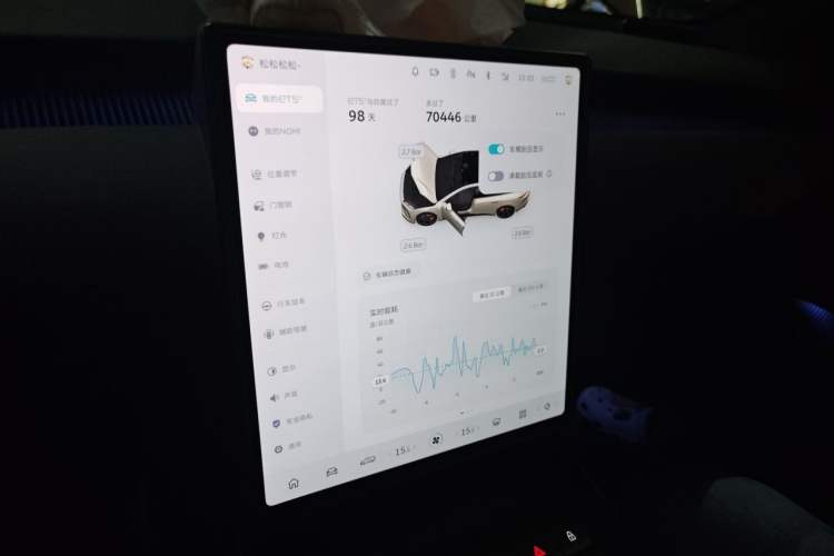 Used Nio ET5T 2023 100kWh Touring Audio And AC Panel