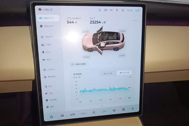 Used Nio ET5T 2024 75kWh Touring Audio And AC Panel