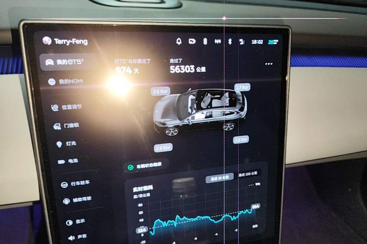 Used Nio ET5T 2024 75kWh Touring Instrument Cluster