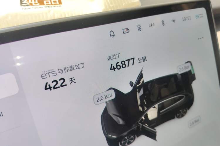 Used Nio ET5T 2024 75kWh Touring Odometer Close Up