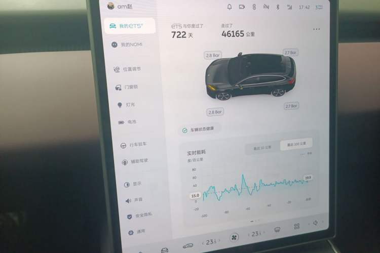 Used Nio ET5T 2024 75kWh Touring Odometer Close Up