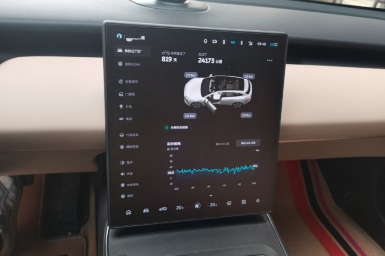 Used Nio ET5T 2024 75kWh Touring Audio And AC Panel