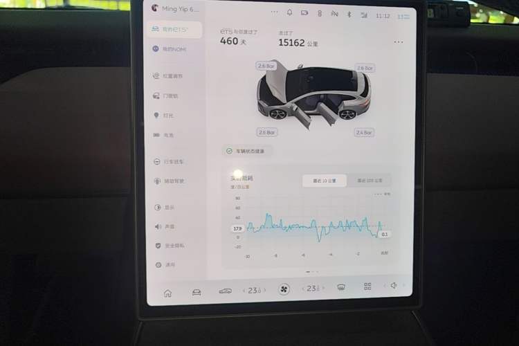 Used Nio ET5T 2024 75kWh Touring Audio And AC Panel