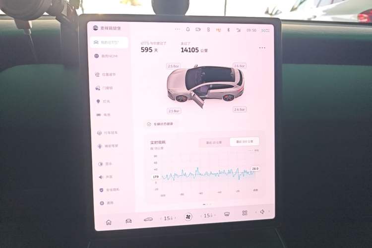 Used Nio ET5T 2024 75kWh Touring Audio And AC Panel