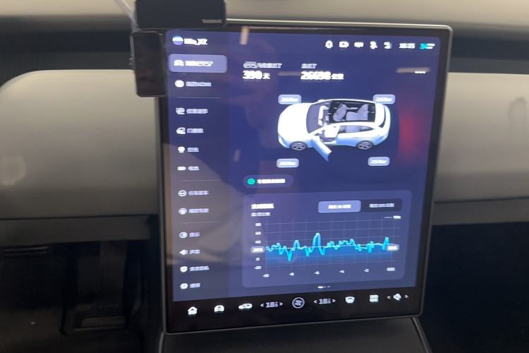 Used Nio ET5T 2024 75kWh Touring Audio And AC Panel