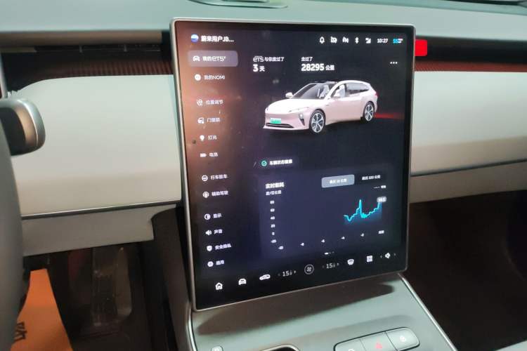 Used Nio ET5T 2024 75kWh Touring Audio And AC Panel
