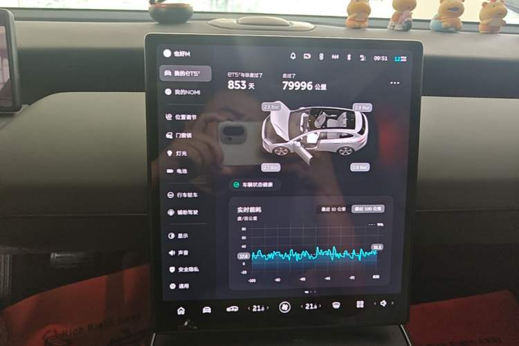 Used Nio ET5T 2024 75kWh Touring Instrument Cluster