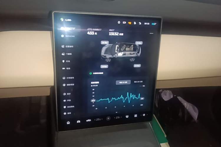 Used Nio ET5T 2025 75 kWh Touring Audio And AC Panel