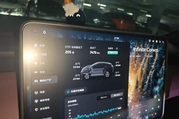 Used Nio ET5T 2025 100kWh Touring Odometer Close Up