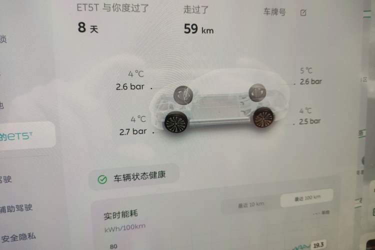 Used Nio ET5T 2025 100kWh Touring Odometer Close Up