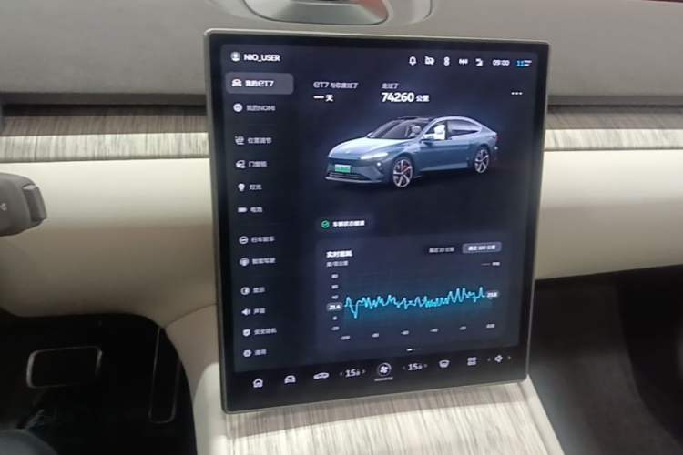 Used Nio ET7 2022 100kWh First Edition Audio And AC Panel