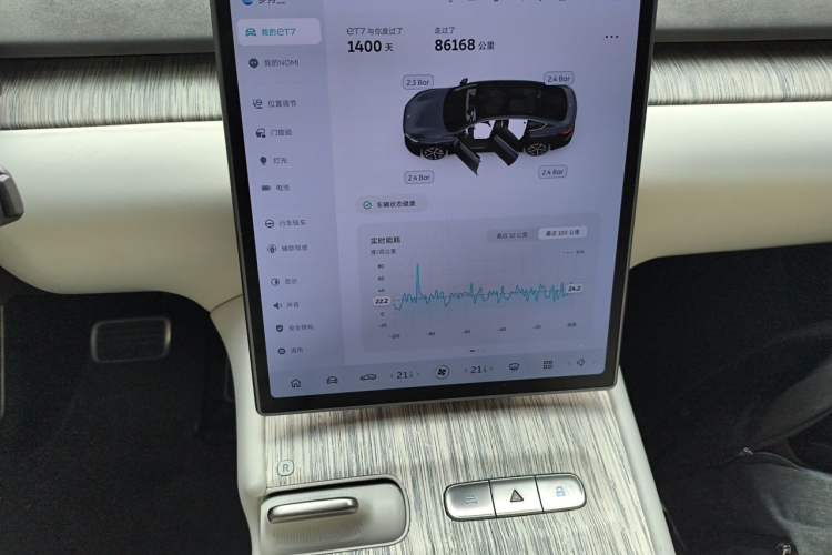 Used Nio ET7 2022 100kWh First Edition Audio And AC Panel