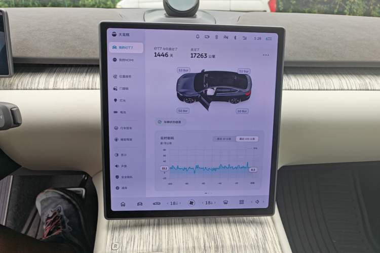 Used Nio ET7 2022 100kWh First Edition Audio And AC Panel