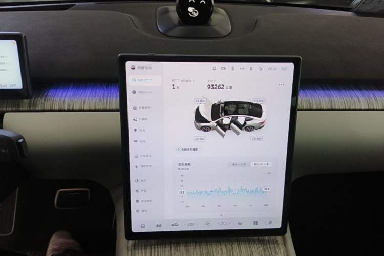 Used Nio ET7 2022 75 kWh Audio And AC Panel
