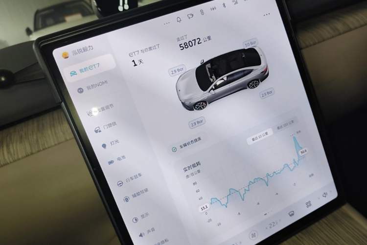 Used Nio ET7 2022 100kWh First Edition Instrument Cluster